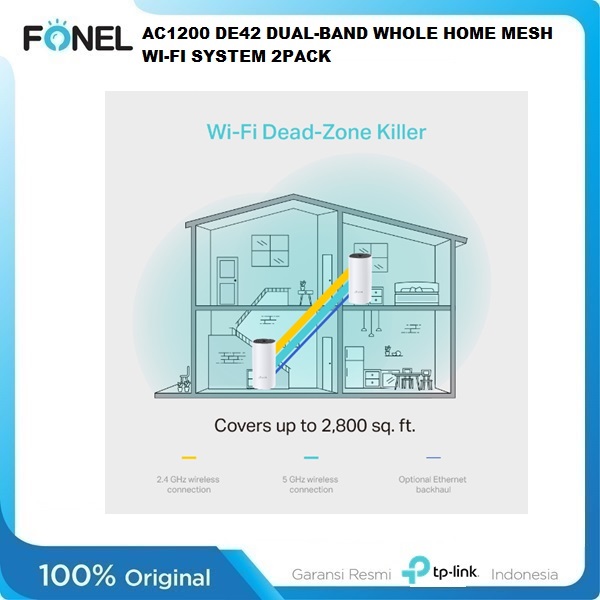 AC1200 DE42 DUAL-BAND WHOLE HOME MESH WI-FI SYSTEM 2PACK